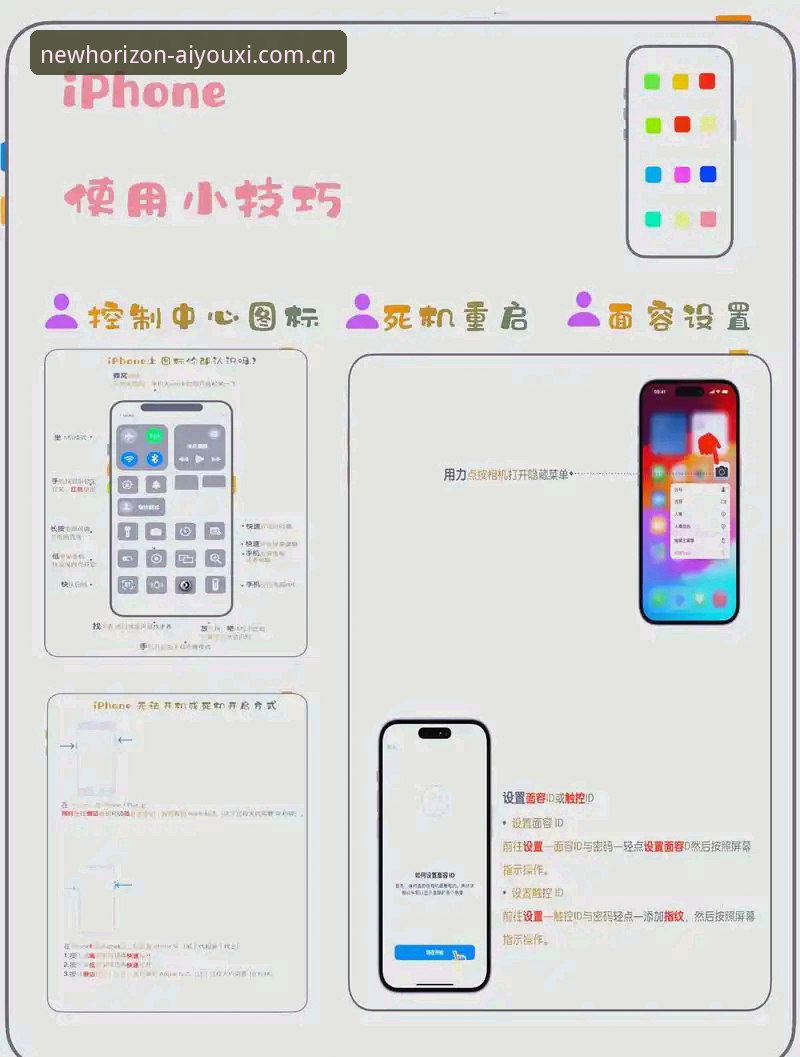 AFNH苹果手机登录教程 AFNH苹果手机登录教程:从翻车到真香的完整操作指南
