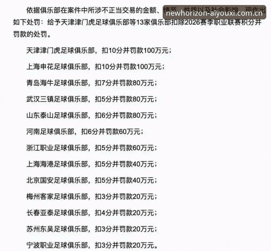爱游戏最新版下载2026最新版本 足协第三批禁足名单深度解读:从数据追踪到规则红线,一份完整的自查指南
